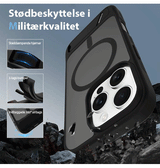 iPhone 16 Pro | iPhone 16 Pro - Frosted MagSafe Cover M. Kickstand - Sort - DELUXECOVERS.DK