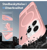iPhone 16 Pro | iPhone 16 Pro - Frosted MagSafe Cover M. Kickstand - Pink - DELUXECOVERS.DK