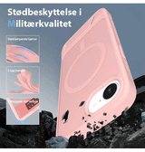 iPhone 17e / 16e | iPhone 17e / 16e - Frosted MagSafe Cover M. Kickstand - Pink - DELUXECOVERS.DK