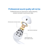 In-ear Headset | USB-C In-Ear Høretelefoner med Mikrofon - HiFi Mega Bass - Hvid - DELUXECOVERS.DK
