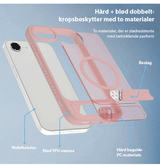 iPhone 17e / 16e | iPhone 17e / 16e - Frosted MagSafe Cover M. Kickstand - Pink - DELUXECOVERS.DK