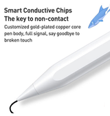 Stylus Pen | Lenovo® ThinkPlus Dynamic Stylus Pen til iPad & Tablet - DELUXECOVERS.DK