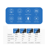 SD Kort | STICKDRIVE | High Speed (64GB) Micro SD-kort - DELUXECOVERS.DK