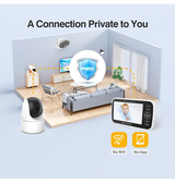 Babymonitor | Babymonitor m. Kamera - 5 Tommer skærm - temperatursensor - DELUXECOVERS.DK