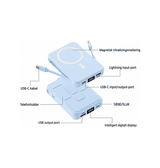 MagSafe 15W Powerbank 10.000 mAh - Blå