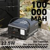 Powerbank | Powerbank A45Q 100.000 mAh – 22,5W hurtigopladning - Grå - KONFULON® - DELUXECOVERS.DK