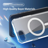 iPhone 17e / 16e | iPhone 17e / 16e - DUX DUCIS™ Magnet Cover M. MagSafe - Gennemsigtig - DELUXECOVERS.DK