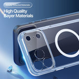 iPhone 17 Pro | iPhone 17 Pro - DUX DUCIS™ Magnet Cover M. MagSafe - Gennemsigtig - DELUXECOVERS.DK