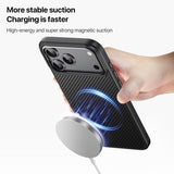 iPhone 17 Pro Max | iPhone 17 Pro Max - DeLX™ Full Carbon Cover - MagSafe Kompatibel - DELUXECOVERS.DK