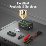 Jumpstarter | Jumpstarter 12V 1200A – starthjælp powerbank 8000 mAh – YESPER® - DELUXECOVERS.DK