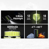 Jumpstarter | Jumpstarter 12V 1200A – starthjælp powerbank 8000 mAh – YESPER® - DELUXECOVERS.DK