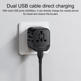 Rejse Adapter | Smart Rejse Adapter til 200+ lande - USAMS™ - DELUXECOVERS.DK