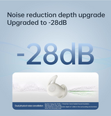 In-ear Headset | SleepBudz™ | Ørepropper Earbuds m. Active Noise Cancelling - Beige - DELUXECOVERS.DK