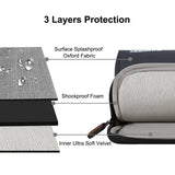 Computer Sleeve | Computer/PC 16" - HAWEEL™ Sinoche Computer Taske - Sort - DELUXECOVERS.DK
