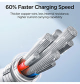 Kabel USB-C til Lightning | JOYROOM™ 3-i-2 USB-A+USB-C til Lightning / USB-C / MicroUSB - 1.2M - DELUXECOVERS.DK