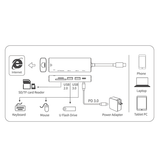 Adapter | Multihub USB-C til 2xUSB-A / 1xUSB-C / SD/TF / Ethernet - Grå - AMALINK™ - DELUXECOVERS.DK