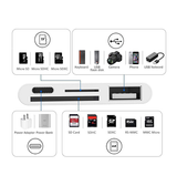 Adapter | 4-i-1 Lightning Kortlæser & USB Adapter til iPhone – SD/TF/USB - DELUXECOVERS.DK