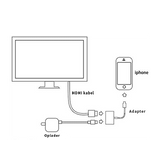 Adapter | Lightning til HDMI adapter 1080p – til iPhone/iPad – 12 cm – Hvid - DELUXECOVERS.DK